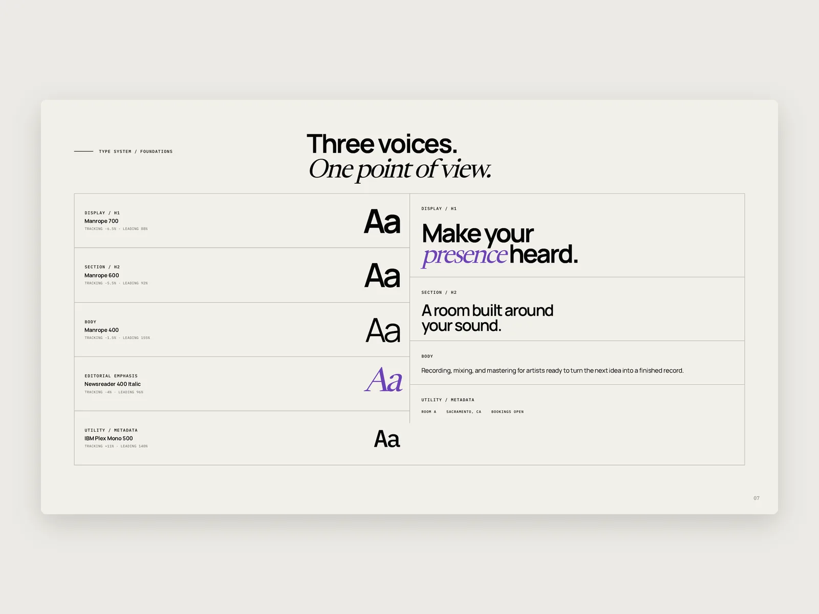 Brand deck page “Three voices. One point of view.”: the type system with sample headlines.